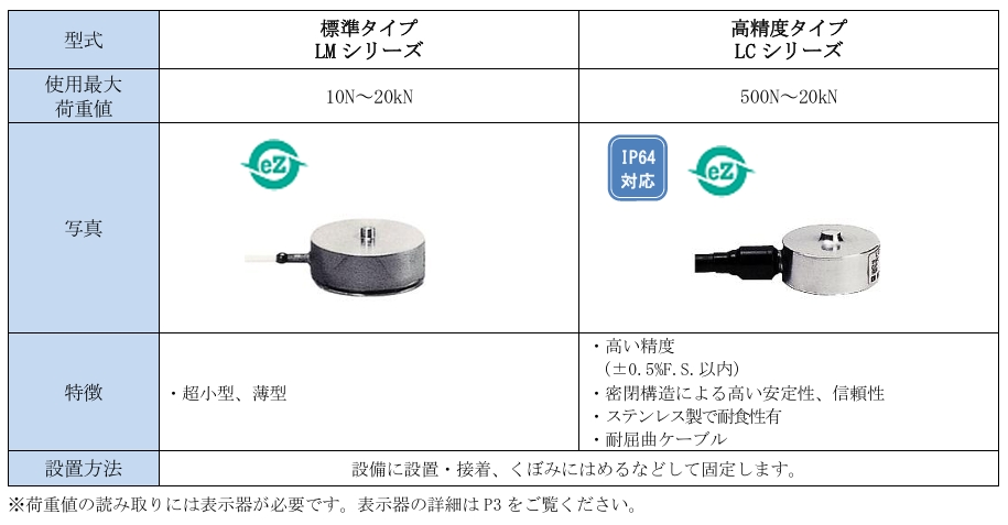 屏幕截图_8-5-2026_93631_www.forcegauge.net.jpeg