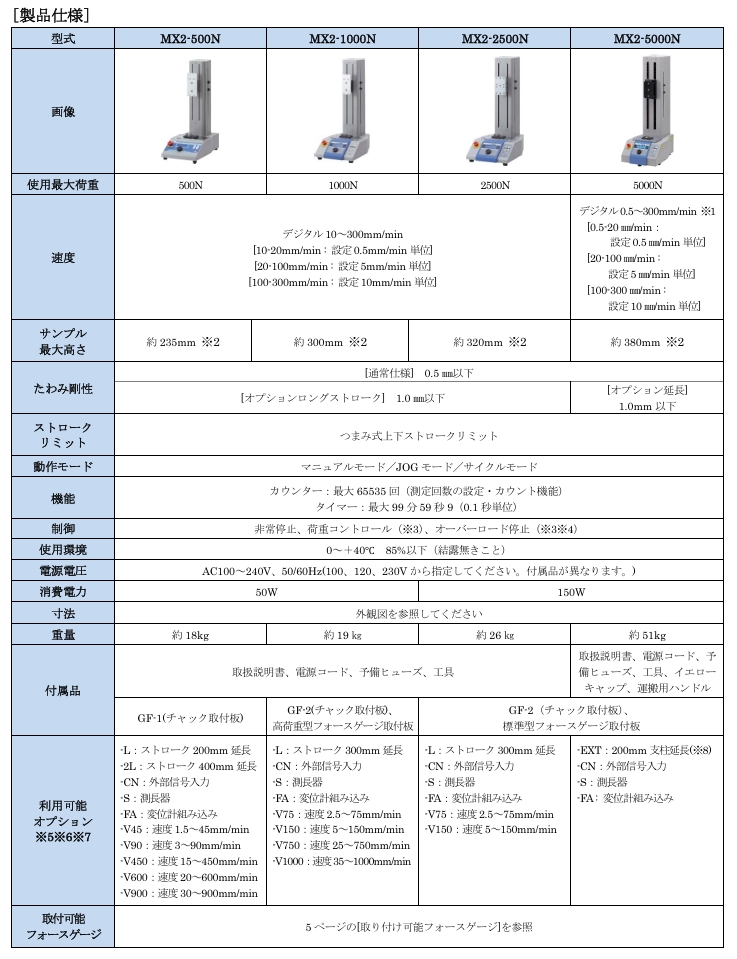屏幕截图_8-5-2026_15556_www.forcegauge.net.jpeg