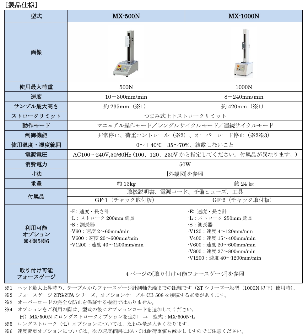 屏幕截图_8-5-2026_15142_www.forcegauge.net.jpeg