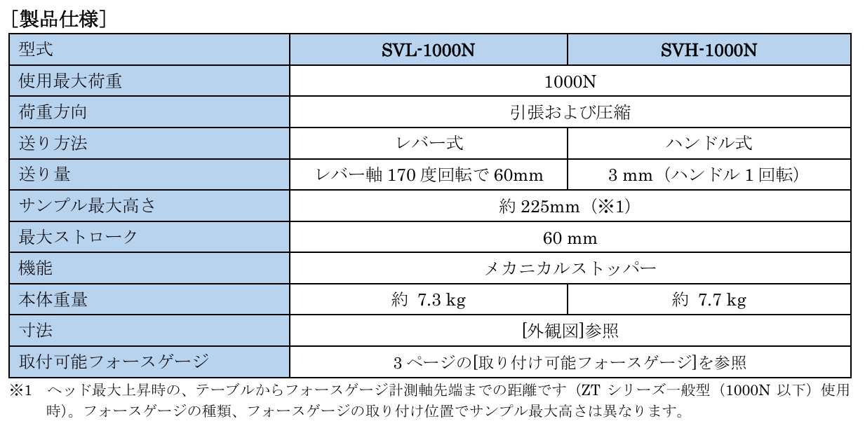 屏幕截图_8-5-2026_152136_www.forcegauge.net.jpeg