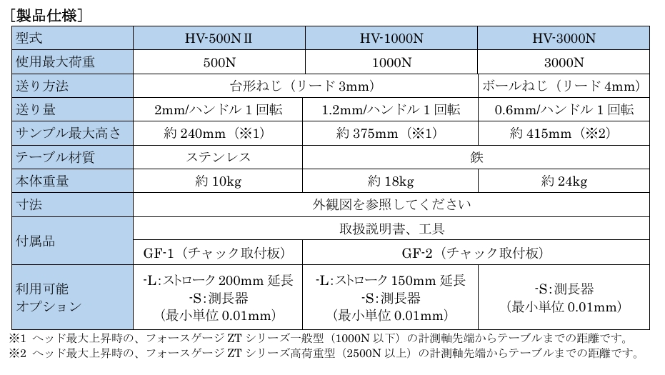屏幕截图_8-5-2026_152349_www.forcegauge.net.jpeg
