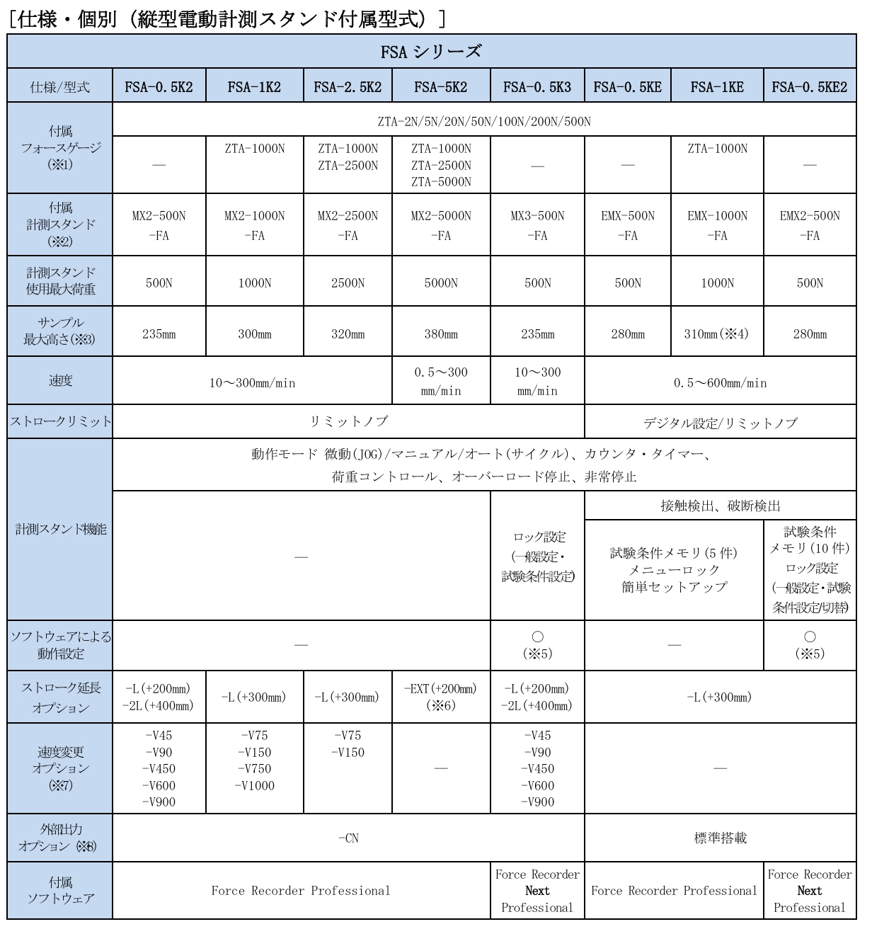 屏幕截图_8-5-2026_153145_www.forcegauge.net.jpeg