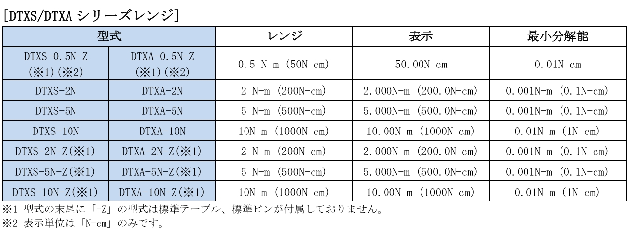 屏幕截图_8-5-2026_155249_www.forcegauge.net.jpeg