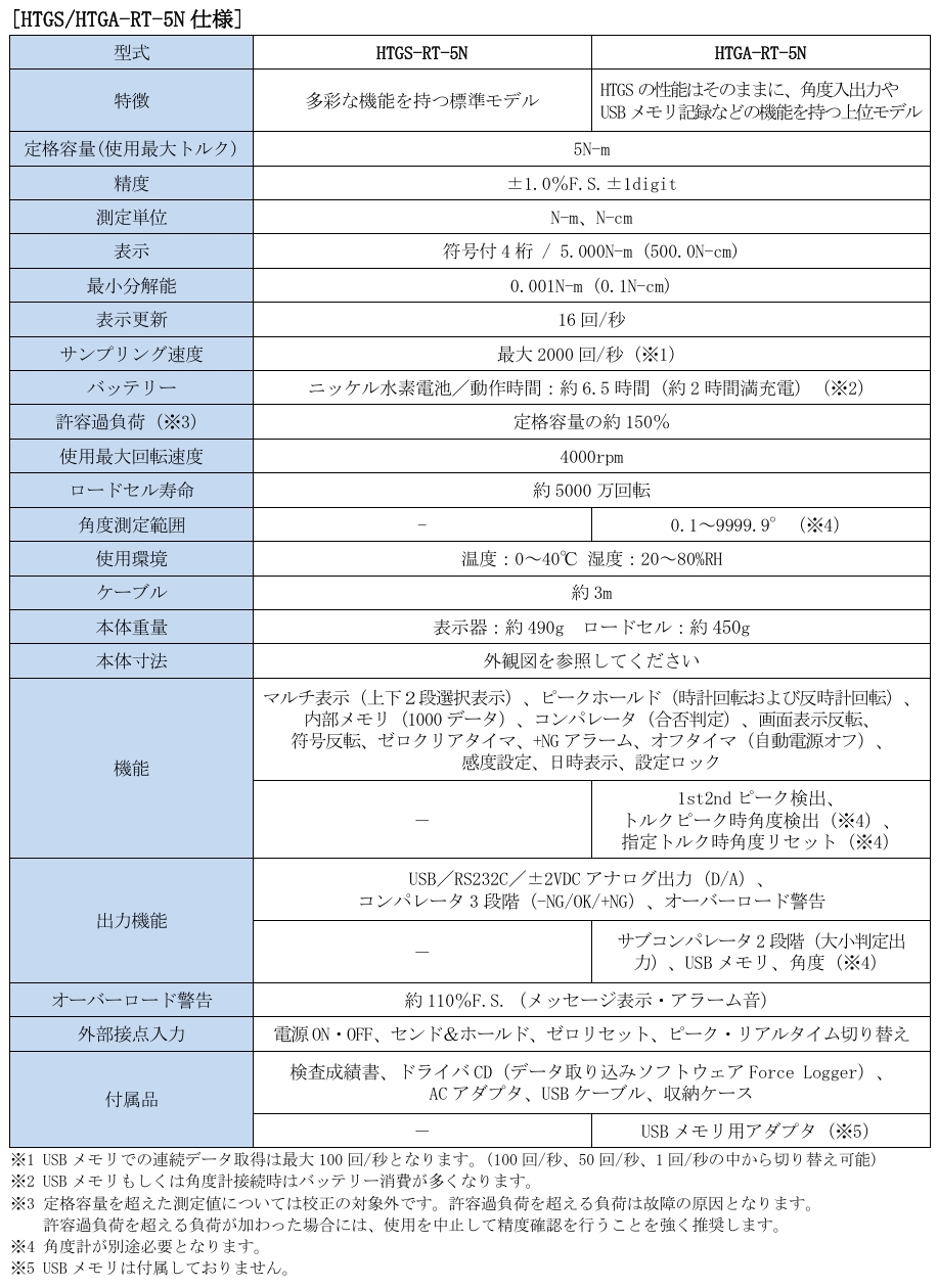 屏幕截图_9-5-2026_93258_www.forcegauge.net.jpeg