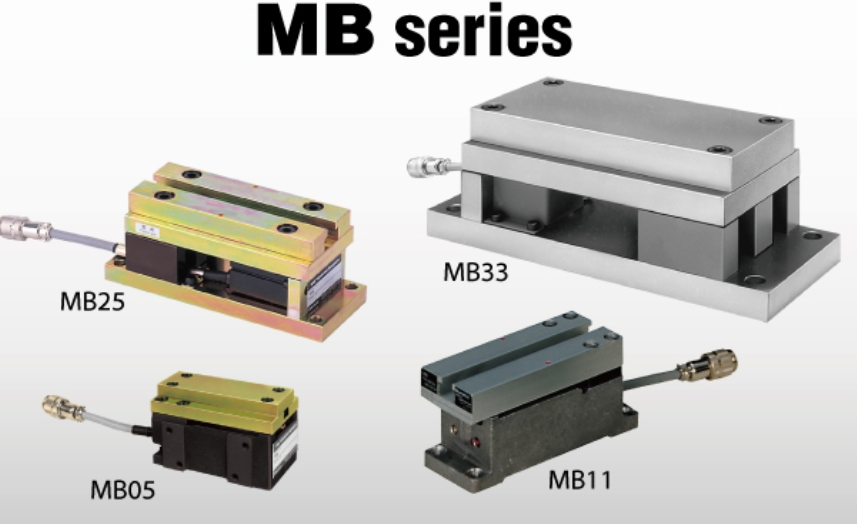 日本NIRECO尼利可张力控制器MB11B