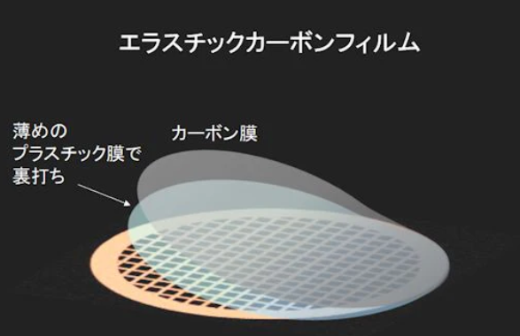 日本NISSHIN日新 支撑膜 ELS-N10