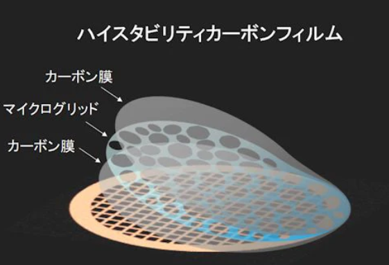 日本NISSHIN日新 支撑膜 HSH-N10