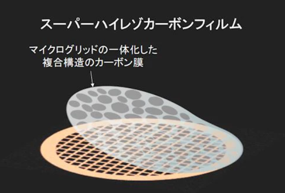 日本NISSHIN日新 支撑膜 SHR-G400M