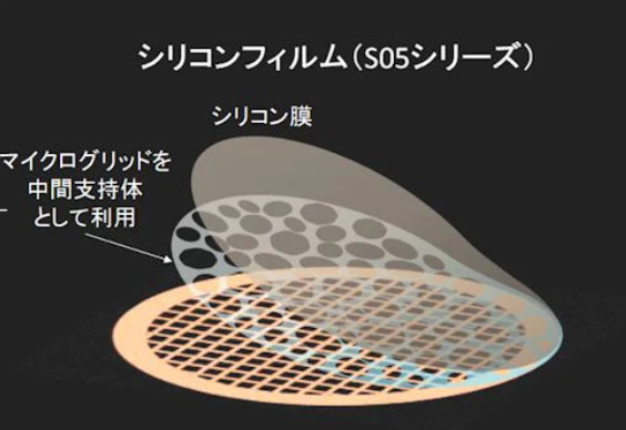 日本NISSHIN日新 支撑膜 S05-MGNSC10-10
