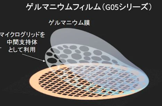 日本NISSHIN日新 支撑膜 G20-G200M