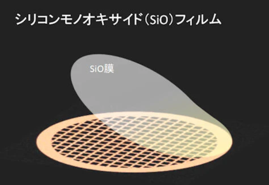 日本NISSHIN日新 支撑膜 SO-C075 Cu75P