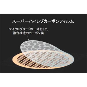 日本NISSHIN日新 支撑膜 SHR-M05