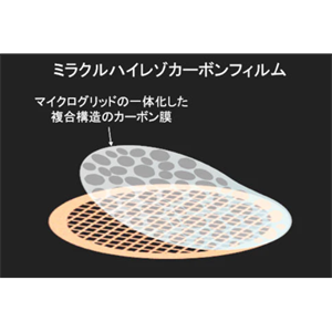 日本NISSHIN日新 支撑膜 MHR-MGNSC10-10