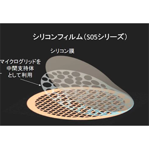 日本NISSHIN日新 支撑膜 S05-MGNSC10-10