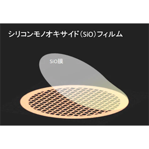 日本NISSHIN日新 支撑膜 SO-C075 Cu75P