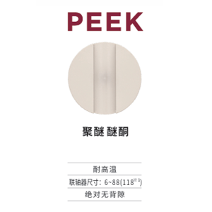 日本MIGHTY 扭矩盘 PEEK