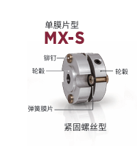 日本MIGHTY 联轴器 MX-S-19