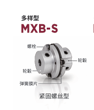 日本MIGHTY 联轴器 MXB-S-52