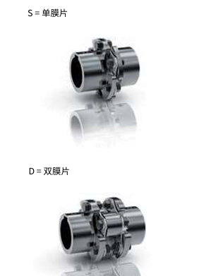 日本MIGHTY 联轴器 MLP1 1600