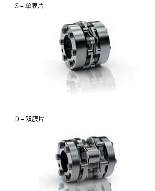日本MIGHTY 联轴器 MLP4 25000