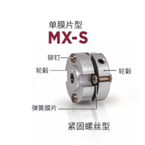 日本MIGHTY 联轴器 MX-S-19
