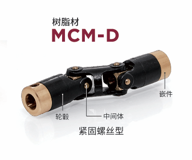 日本MIGHTY 联轴器 MCM-6-D