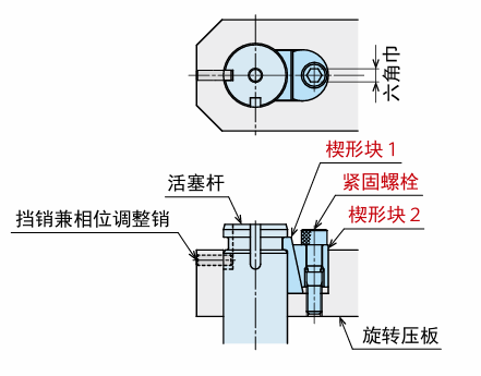 KOSMEK考世美 紧固套件 LZH0301-W