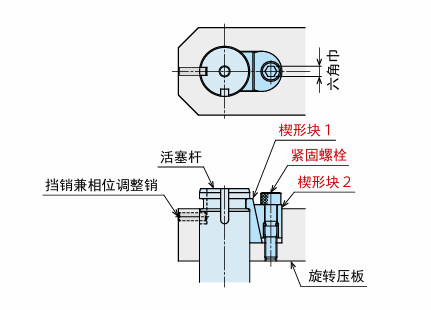KOSMEK考世美 紧固套件 WHZ1001-W