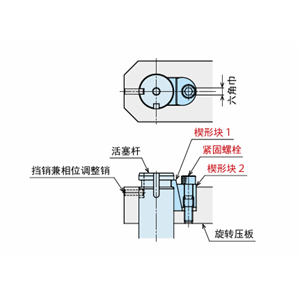 KOSMEK考世美 紧固套件 WHZ1601-W