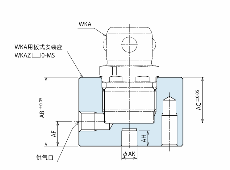 KOSMEK考世美 安装座 WKAZ160-MS