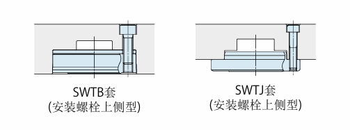KOSMEK考世美 调整垫片 VZ0010-VSC