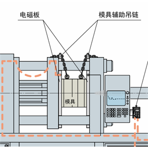 KOSMEK考世美 电磁板 MAK0050