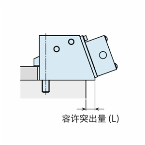 KOSMEK考世美 容许突出量 GWA0100