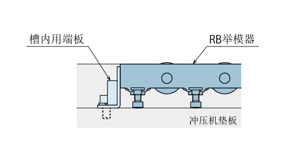 KOSMEK考世美 端板 RBE270-58