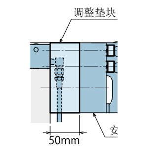 KOSMEK考世美 调整垫块 MRC0750-S