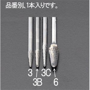 日本ESCO喜一六角轴钻头EA819CH-3