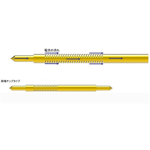 日本TESPRO 半导体探针 SDS-0.20-3.3L
