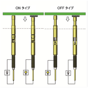 日本TESPRO 开关探针 SW075 Series