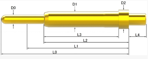 日本TESPRO 连接器针脚 PP-B190-L045-00