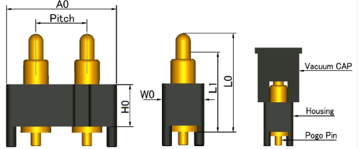 日本TESPRO 弹簧针连接器 PP-B200-L064-01T