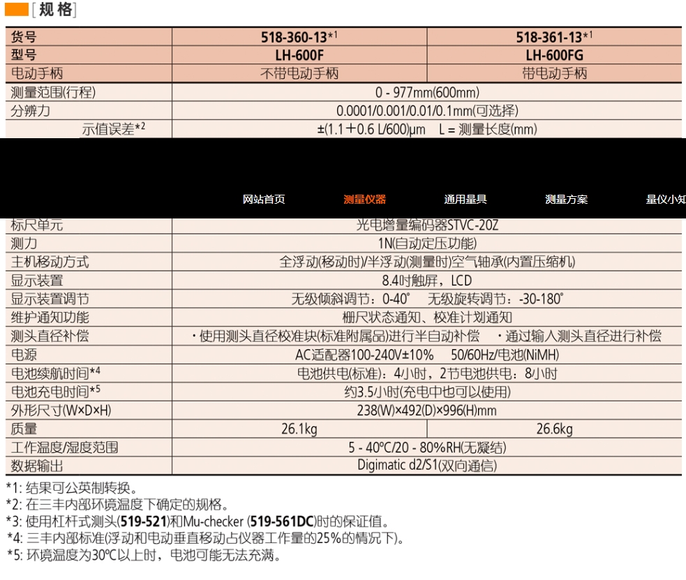 屏幕截图_22-8-2026_10619_mitutoyo.tianyintengda.cn.jpeg