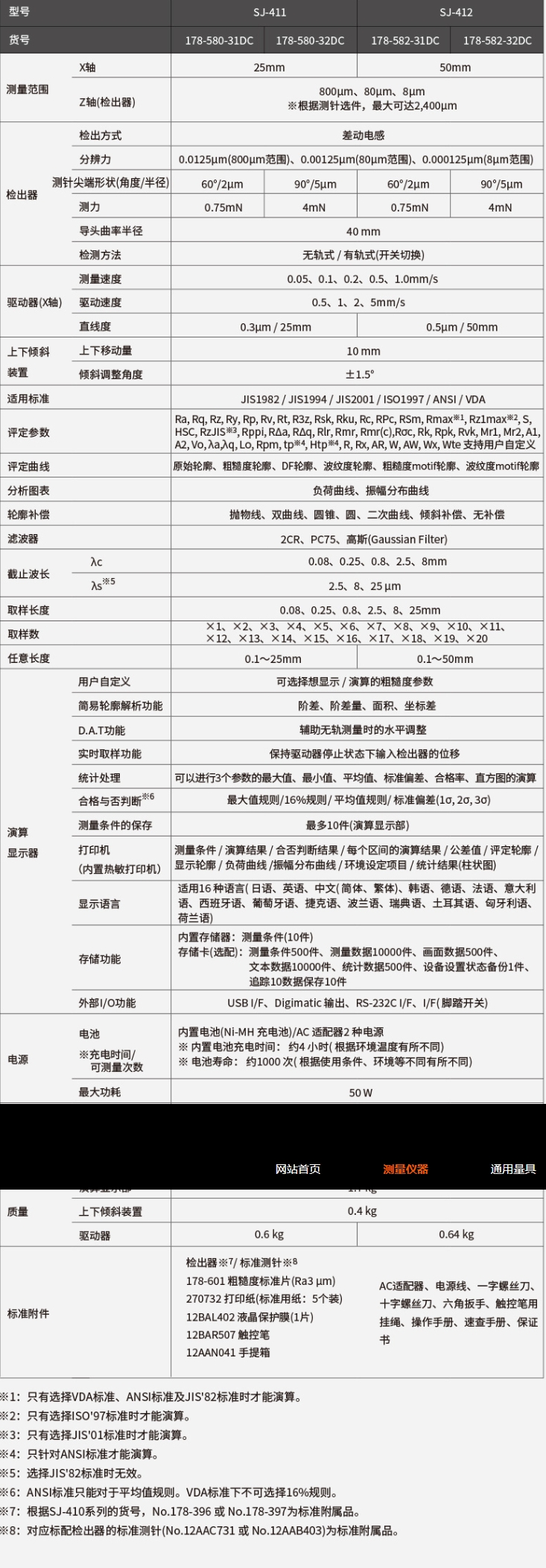 屏幕截图_22-8-2026_101446_mitutoyo.tianyintengda.cn.jpeg