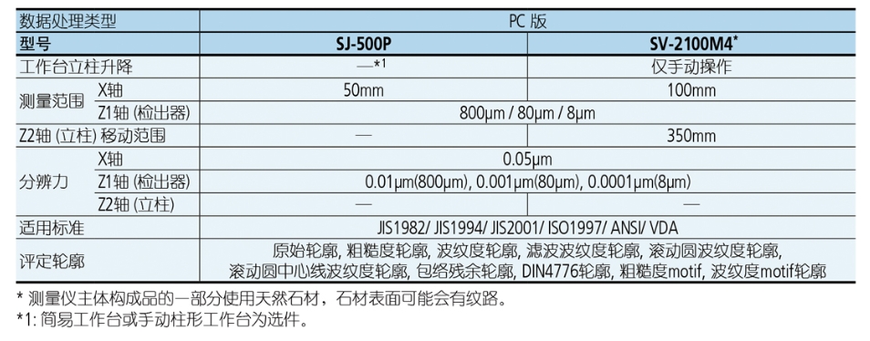 屏幕截图_22-8-2026_114556_mitutoyo.tianyintengda.cn.jpeg