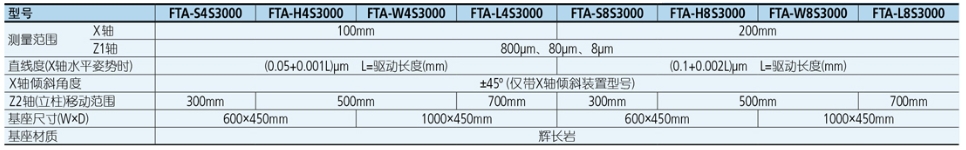 屏幕截图_22-8-2026_115033_mitutoyo.tianyintengda.cn.jpeg