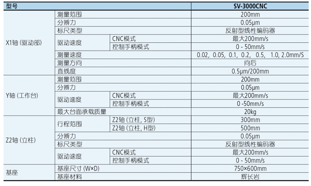 屏幕截图_22-8-2026_115728_mitutoyo.tianyintengda.cn.jpeg