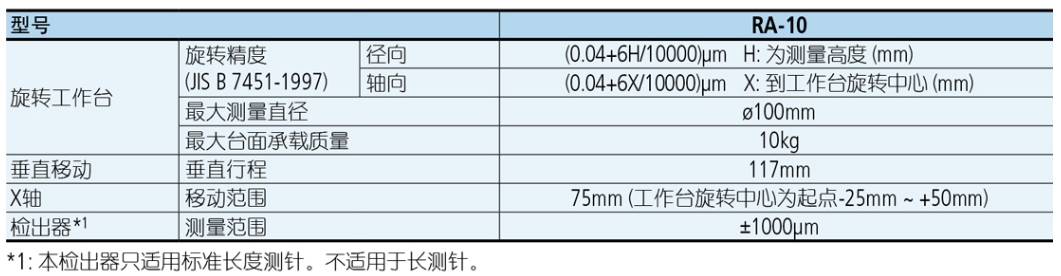 屏幕截图_22-8-2026_133346_mitutoyo.tianyintengda.cn.jpeg 屏幕截图_22-8-2026_133346_mitutoyo.tianyintengda.cn.jpeg
