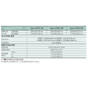 MITUTOYO三丰影像仪YPER QVWLI 302
