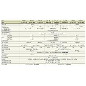 MITUTOYO三丰测微仪LGS-1012P