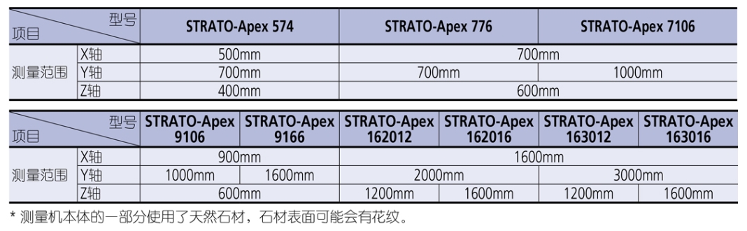 屏幕截图_24-8-2026_85518_mitutoyo.tianyintengda.cn.jpeg