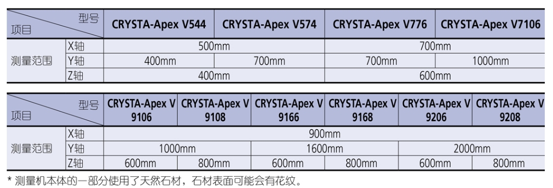 屏幕截图_24-8-2026_91833_mitutoyo.tianyintengda.cn.jpeg
